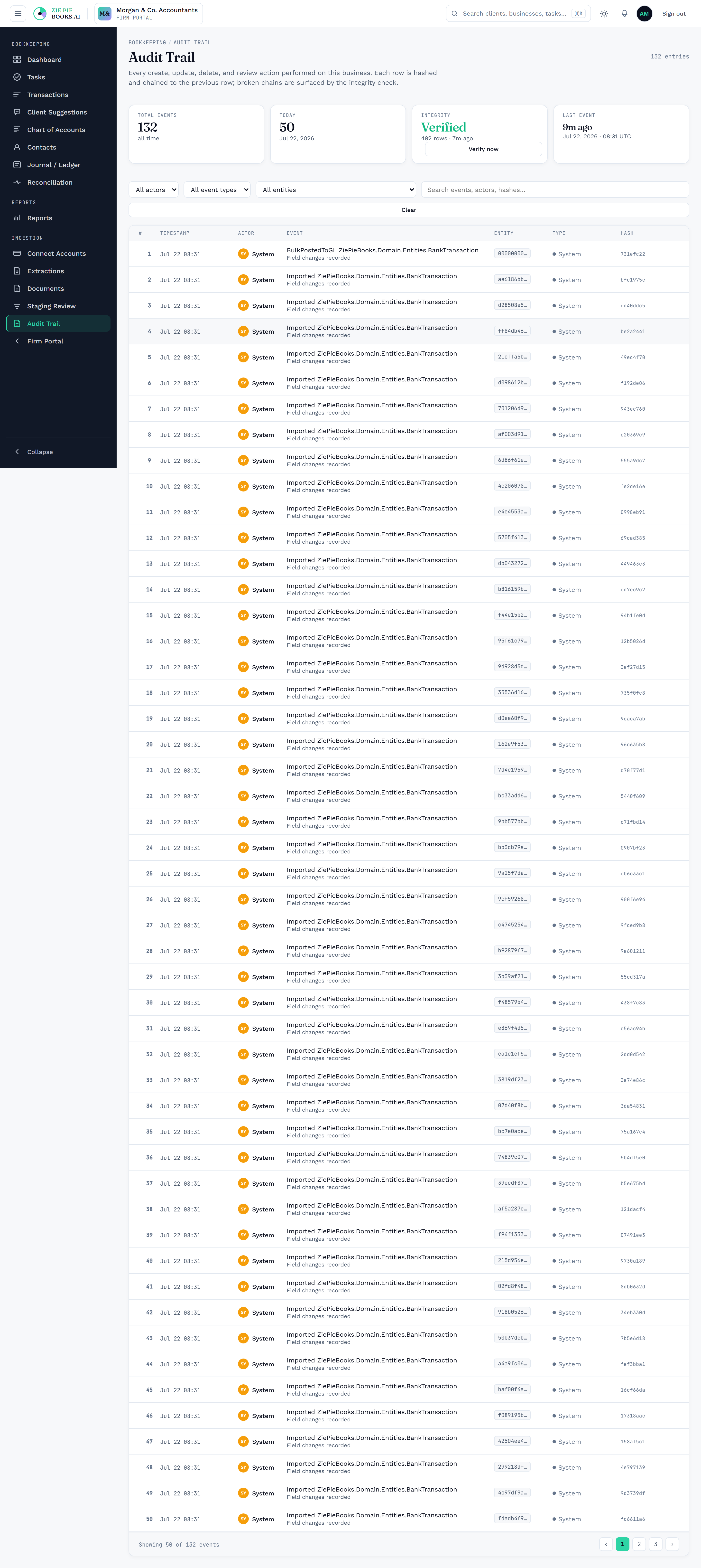 Audit trail: a cryptographically chained log of changes, re-verified nightly.